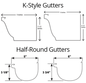 seamless gutter sizes